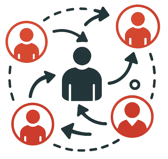 Albania Flexible Hiring